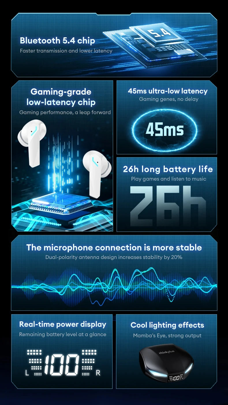 Lenovo XT53 Wireless Earphones