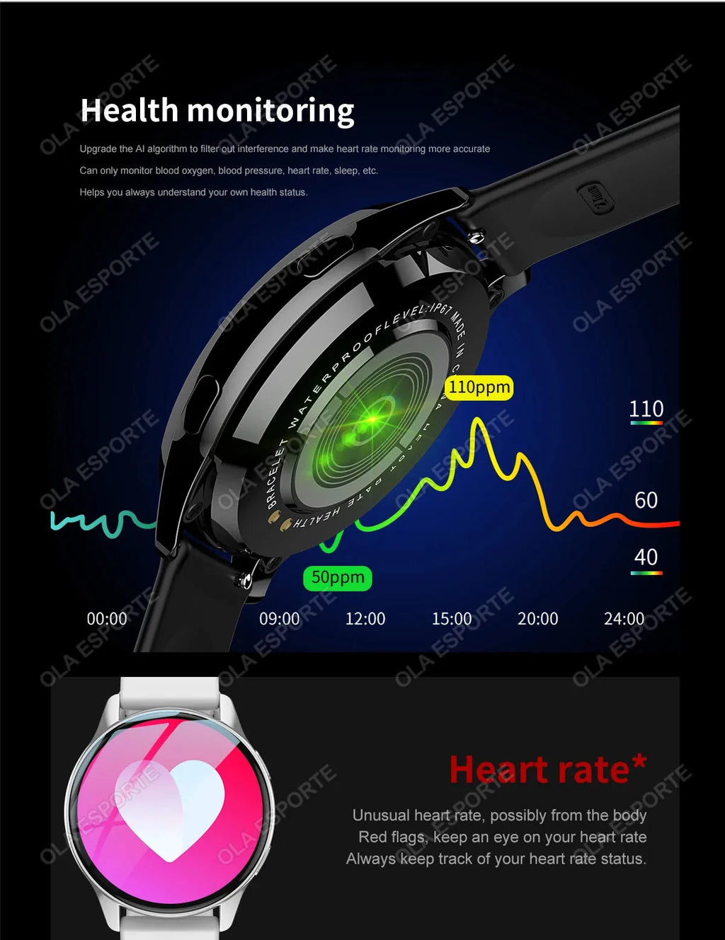 Women's Smart Watch – Bluetooth Calling | Heart Rate & Sleep Monitor | Waterproof