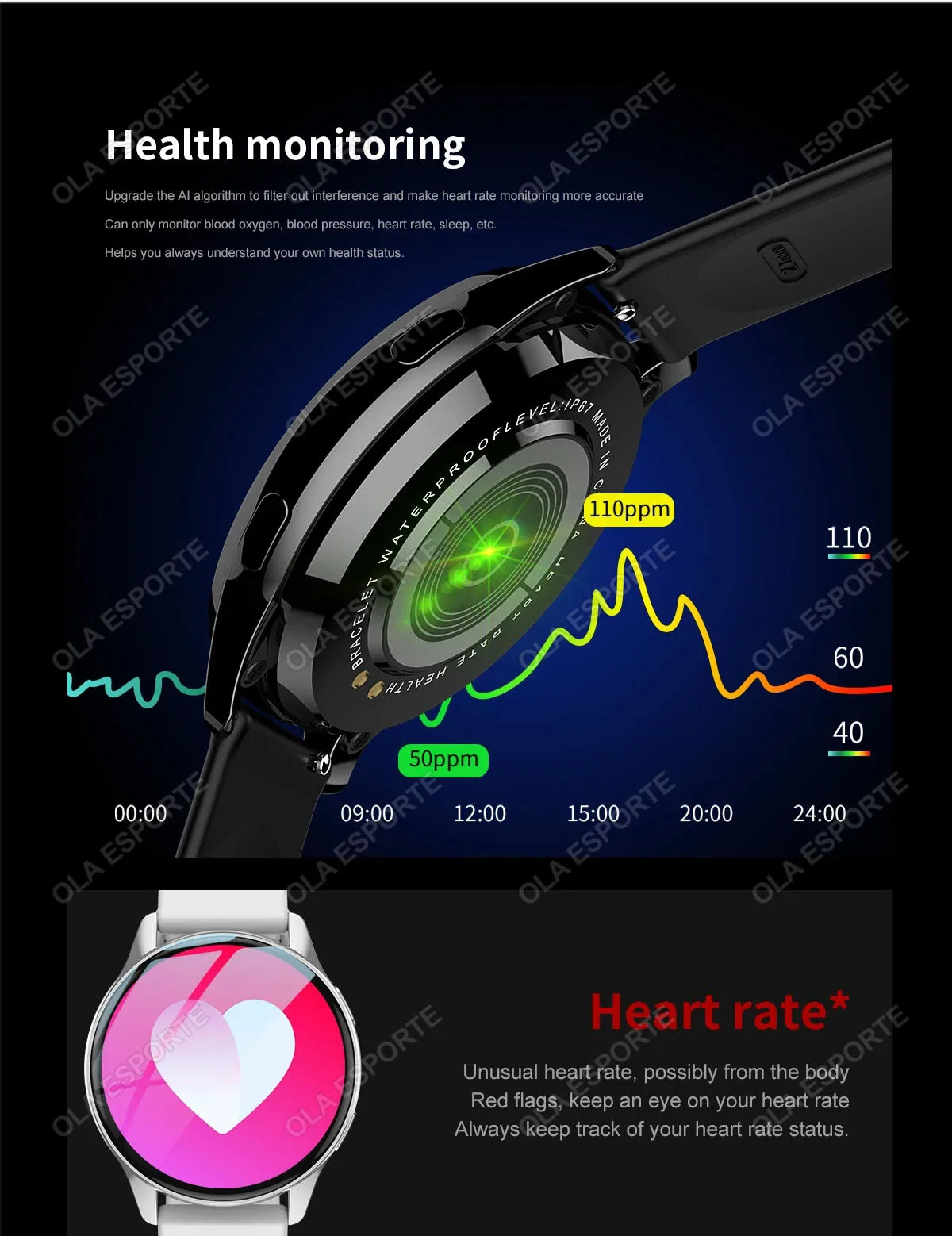 Women's Smart Watch – Bluetooth Calling | Heart Rate & Sleep Monitor | Waterproof