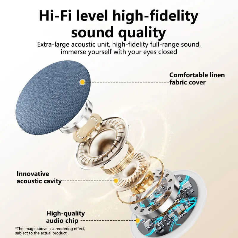 Wireless Pillow Speaker – Sleep Aid | 360° HiFi Sound | Bluetooth 5.4