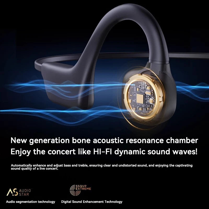 Bone Conduction Headphones IPX8 Waterproof MP3 32GB Bluetooth5.4 Wireless Headphones With Mic Swimming Sports Fitness 2026