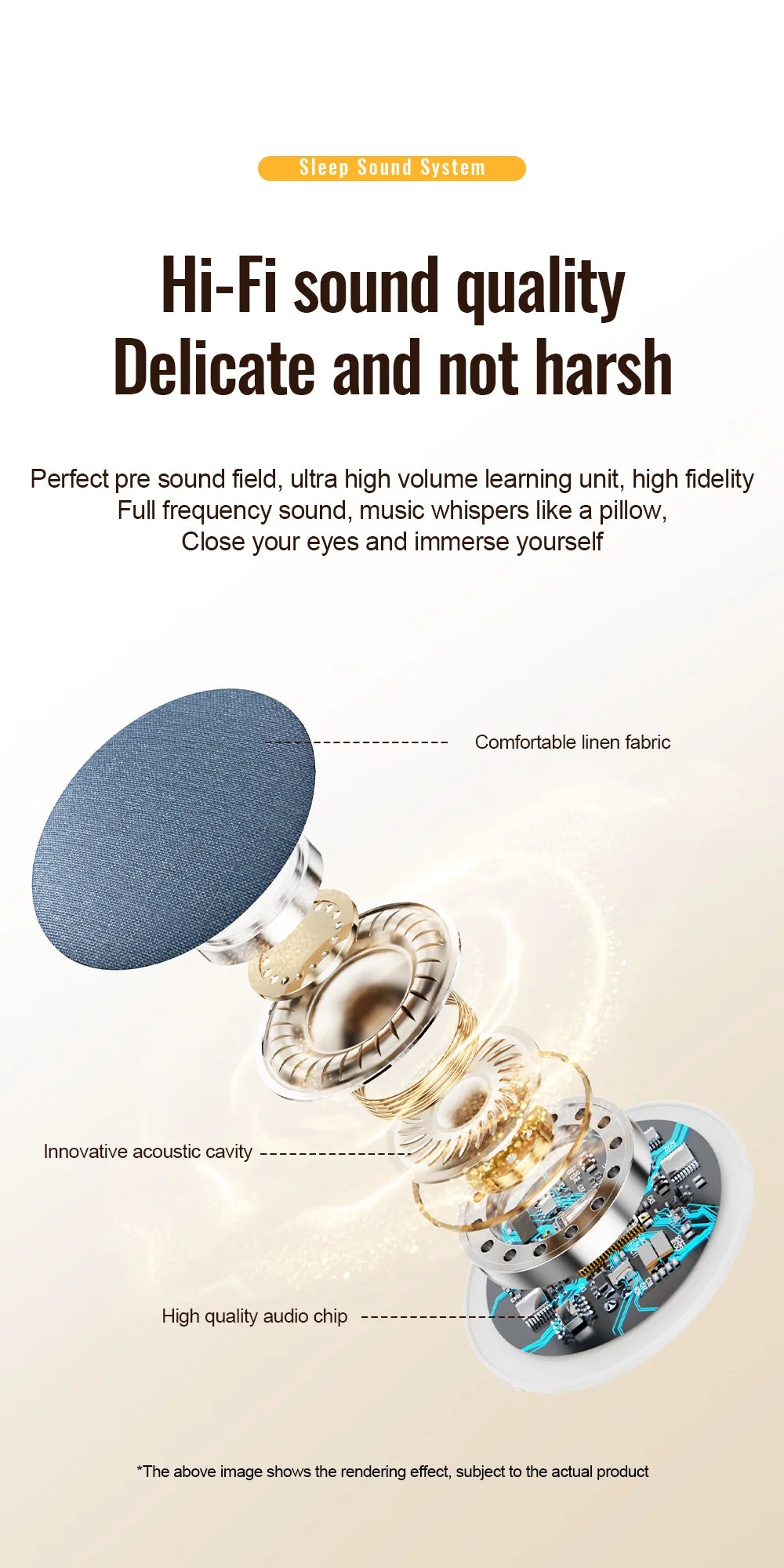 Wireless Pillow Speaker – Sleep Aid | 360° HiFi Sound | Bluetooth 5.4