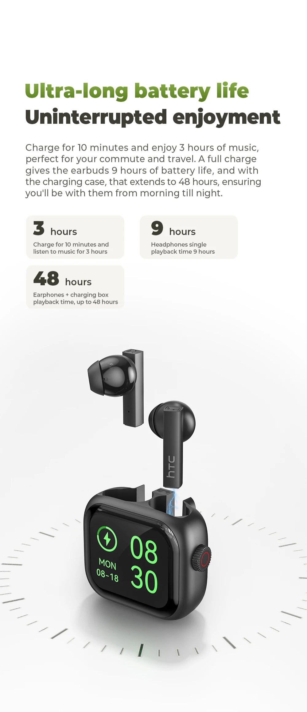 HTC NE40 AI Translator Earphones – Bluetooth | 40H Battery | 144 Languages