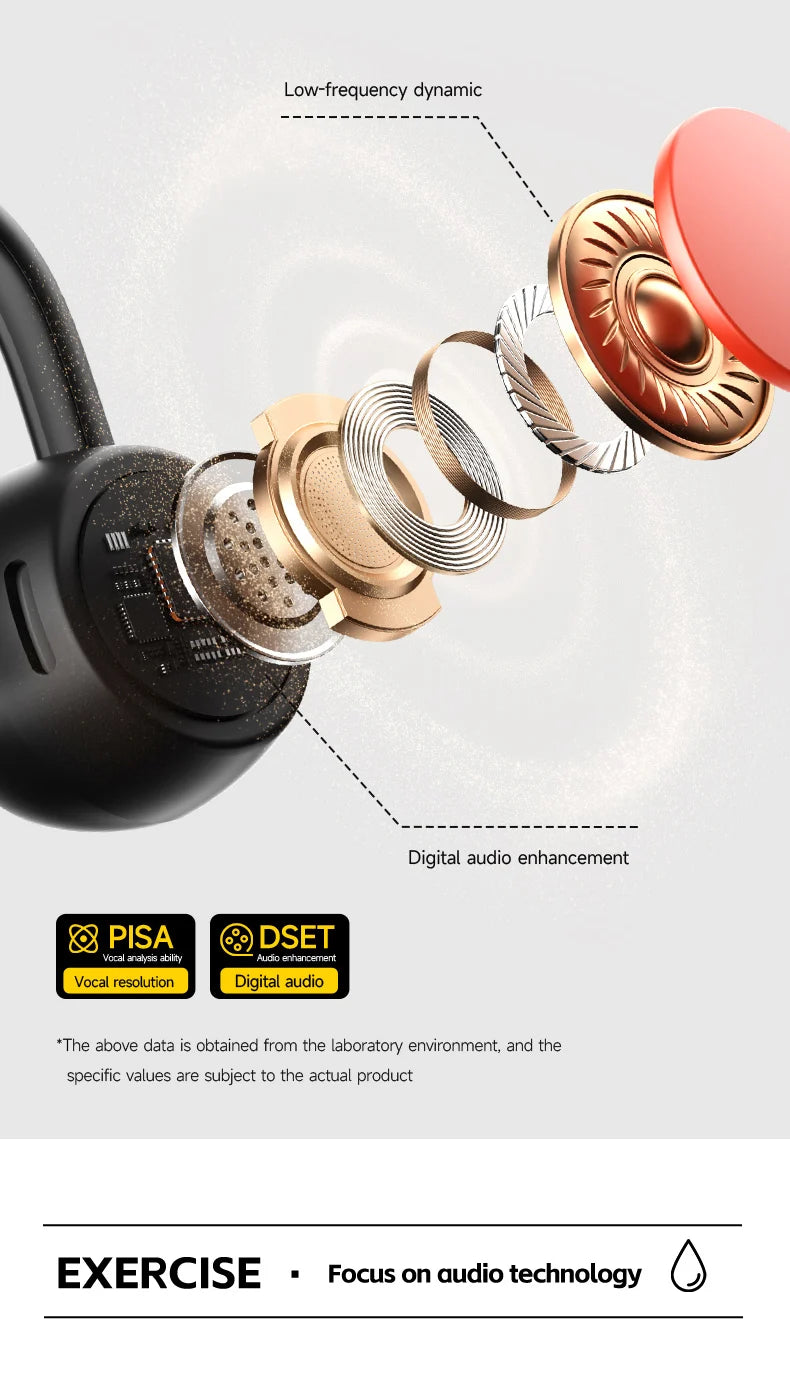 Bone Conduction Headphones IPX8 — Waterproof Bluetooth 5.4 Sports Headset with Mic