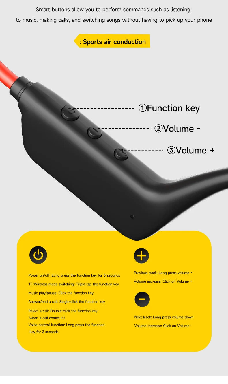 Bone Conduction Headphones IPX8 — Waterproof Bluetooth 5.4 Sports Headset with Mic